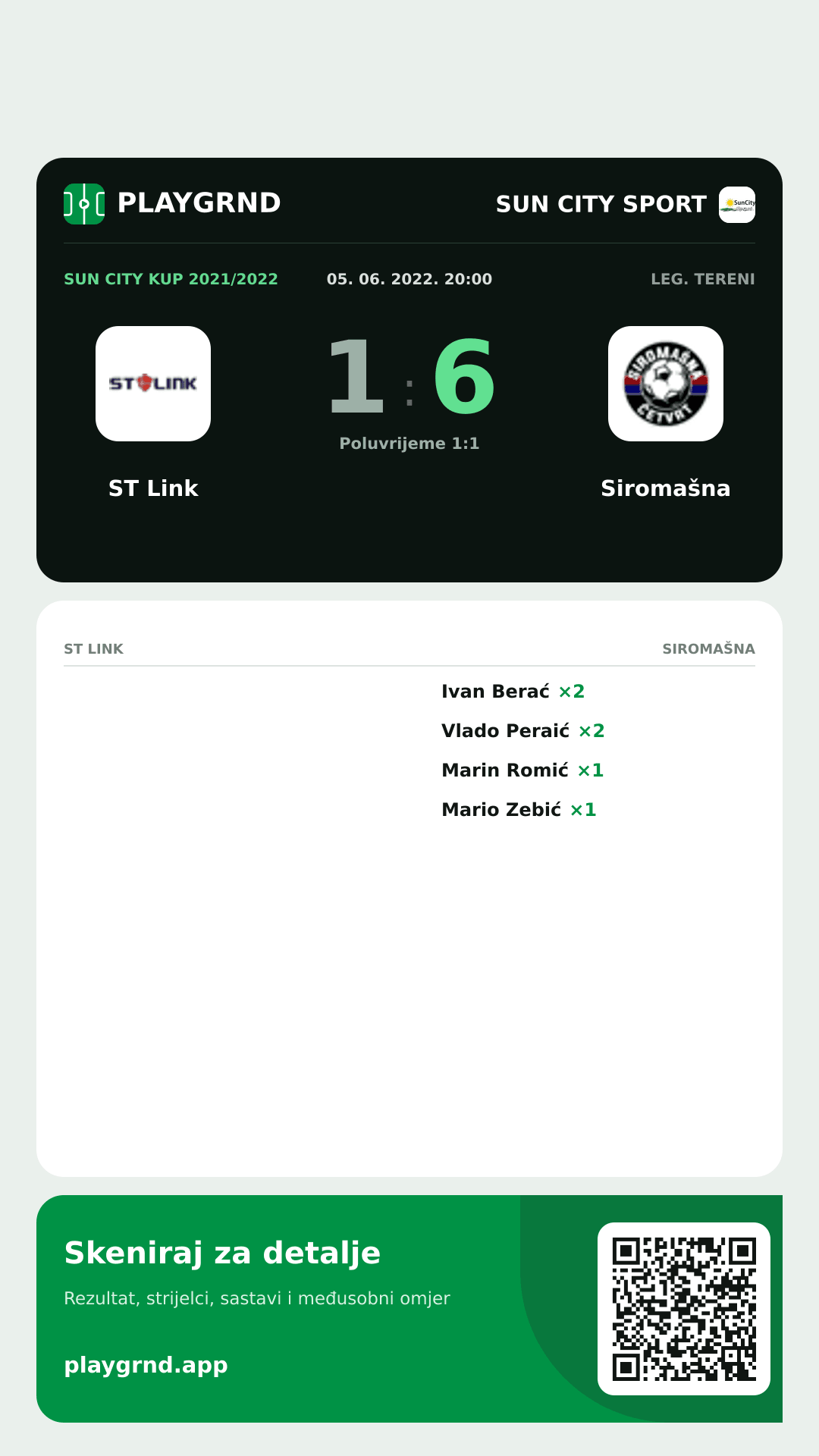 Story slika: ST Link 1:6 Siromašna