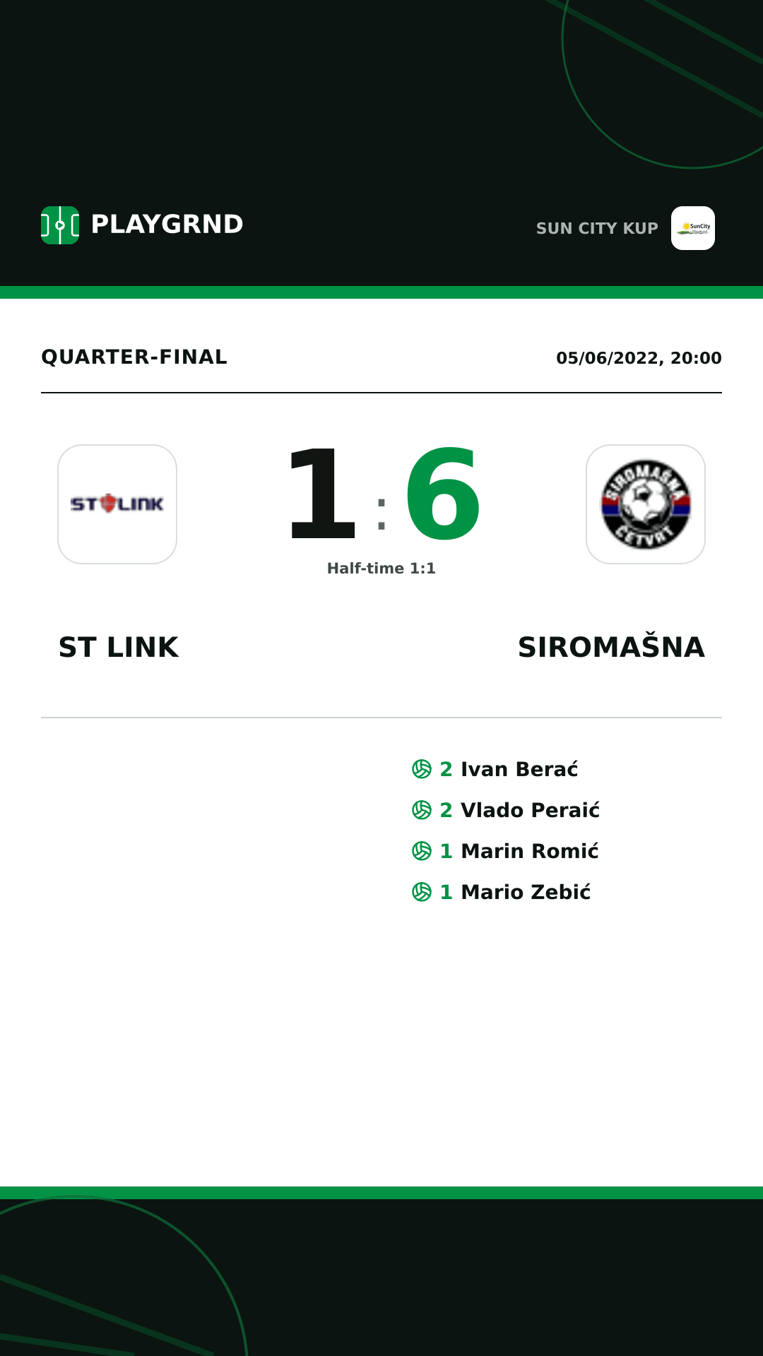 Instagram artwork: ST Link 1:6 Siromašna