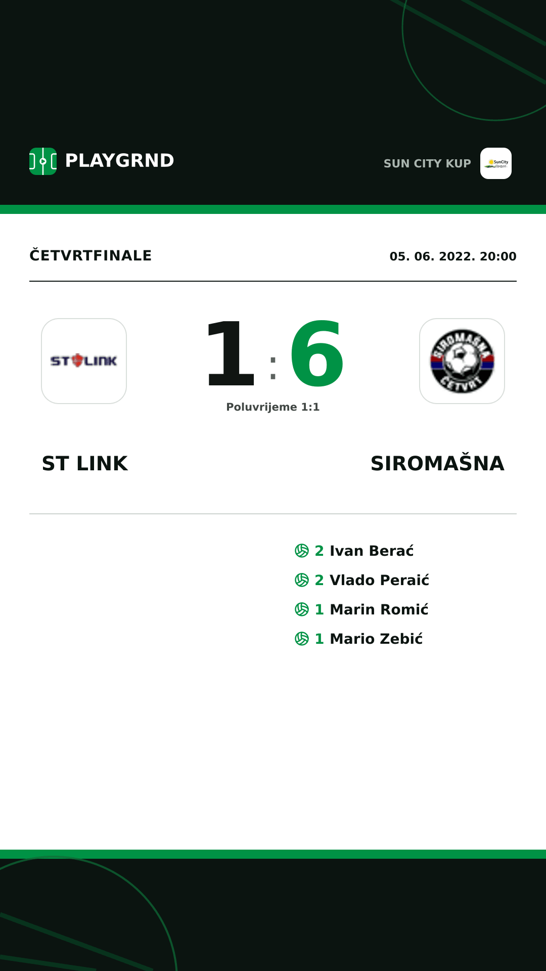 Instagram slika: ST Link 1:6 Siromašna