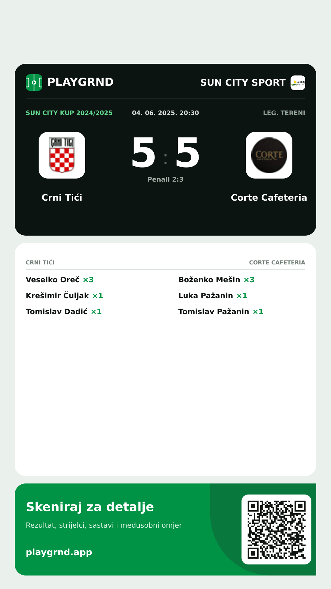 Story image: Crni Tići 5:5 Corte Cafeteria