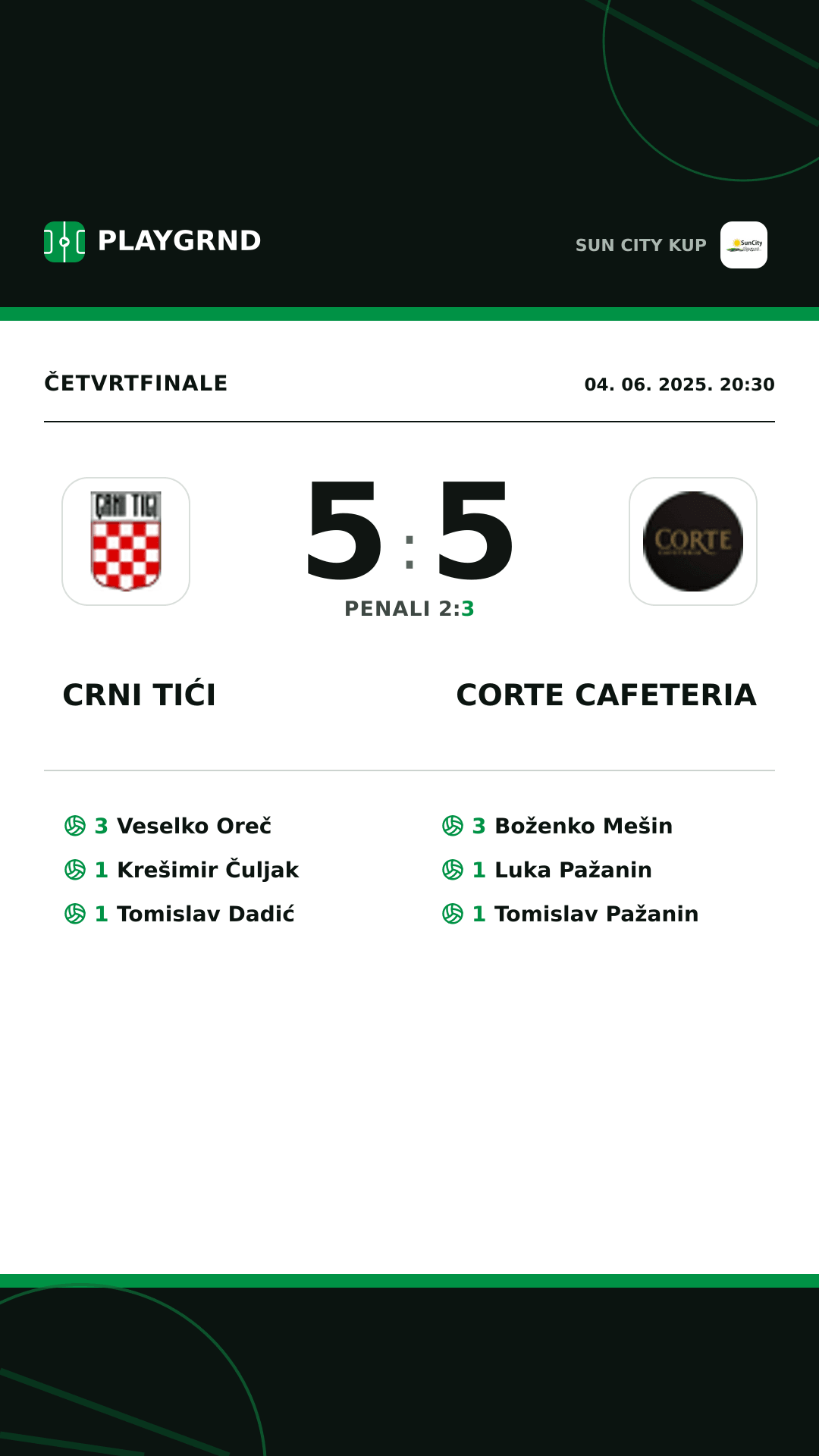 Instagram slika: Crni Tići 5:5 Corte Cafeteria