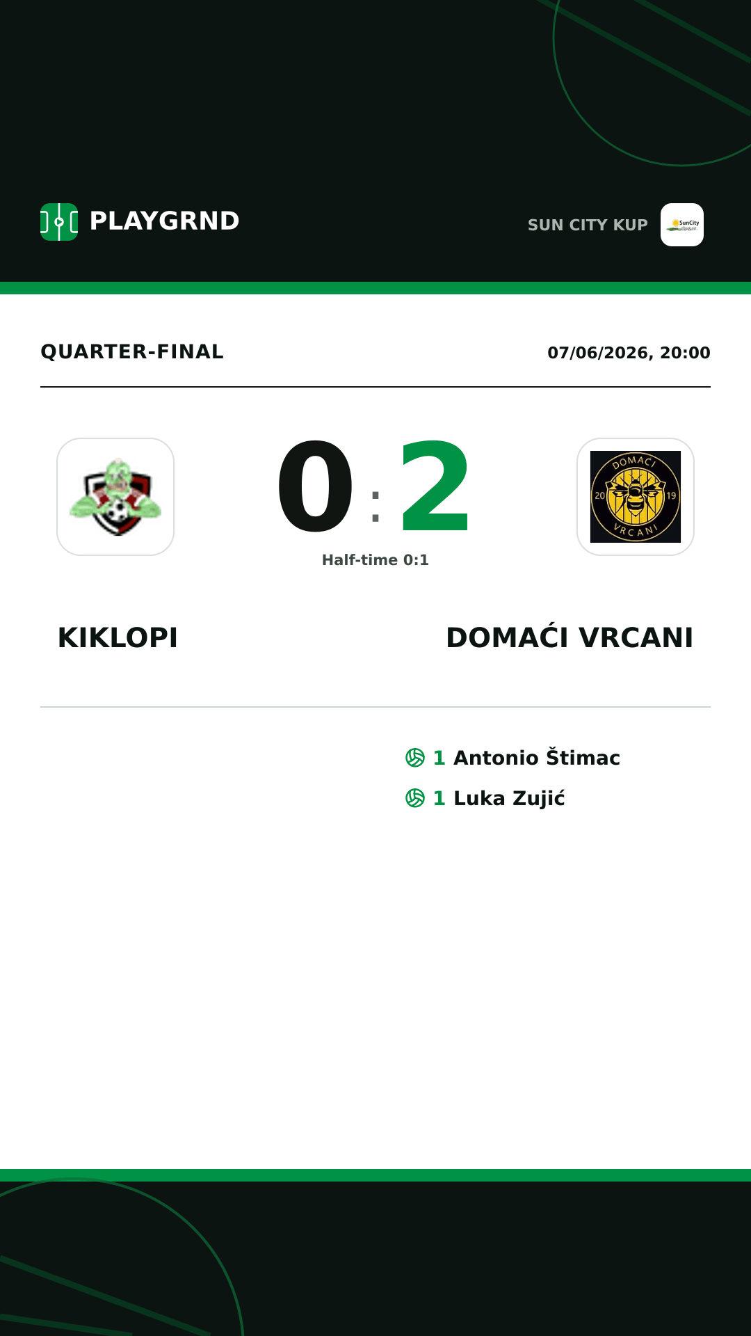 Instagram artwork: Kiklopi 0:2 Domaći Vrcani