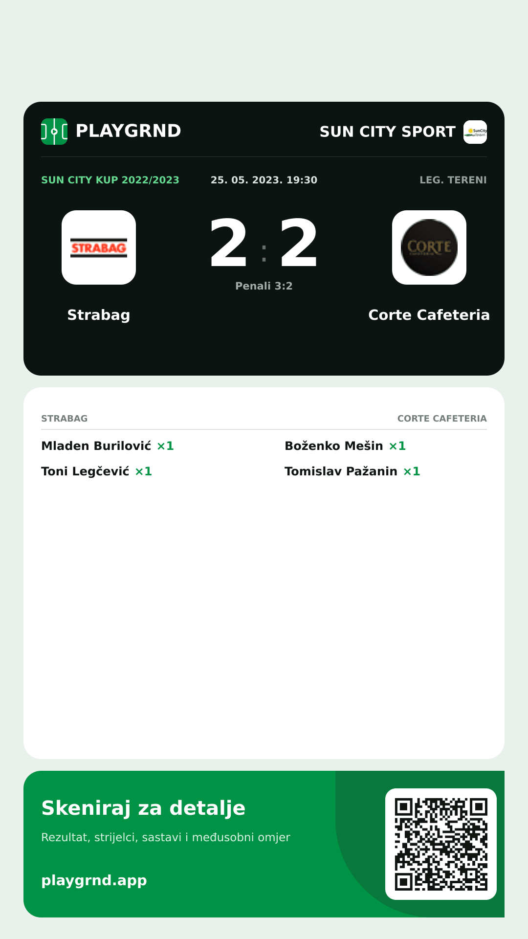Story image: Strabag 2:2 Corte Cafeteria