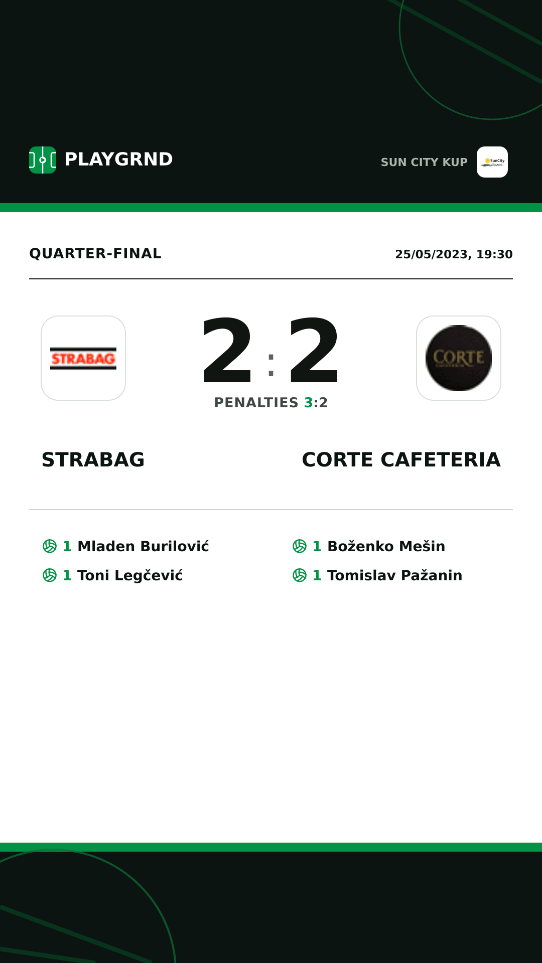 Instagram artwork: Strabag 2:2 Corte Cafeteria