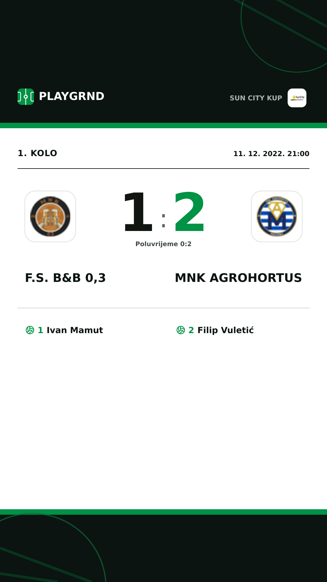 Instagram slika: F.S. B&B 0,3 1:2 Mnk Agrohortus