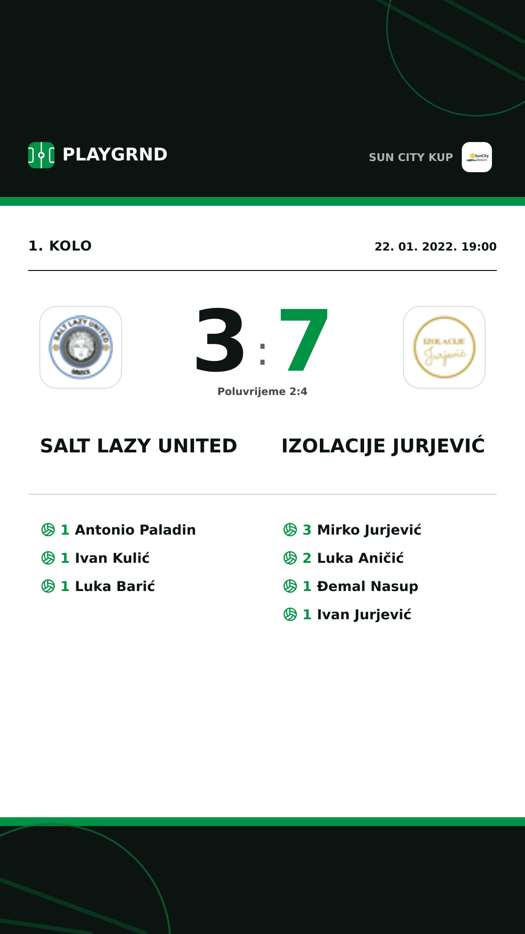 Instagram slika: Salt Lazy United 3:7 Izolacije Jurjević