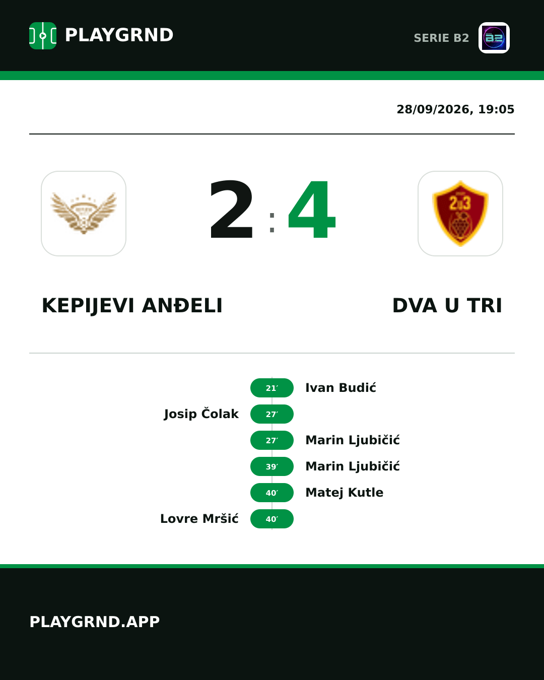 Instagram artwork: Kepijevi Anđeli vs Dva U Tri