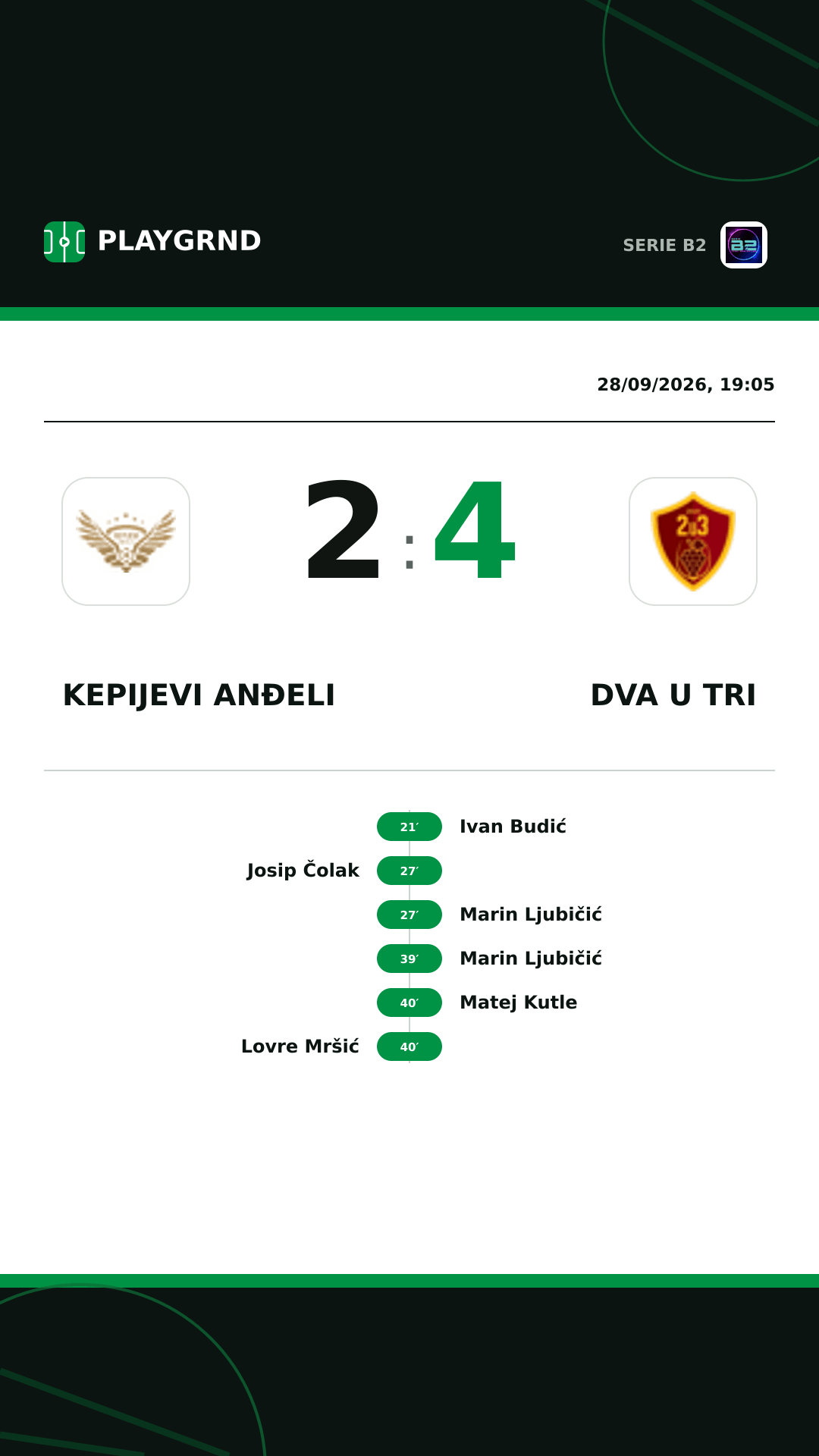 Instagram artwork: Kepijevi Anđeli vs Dva U Tri