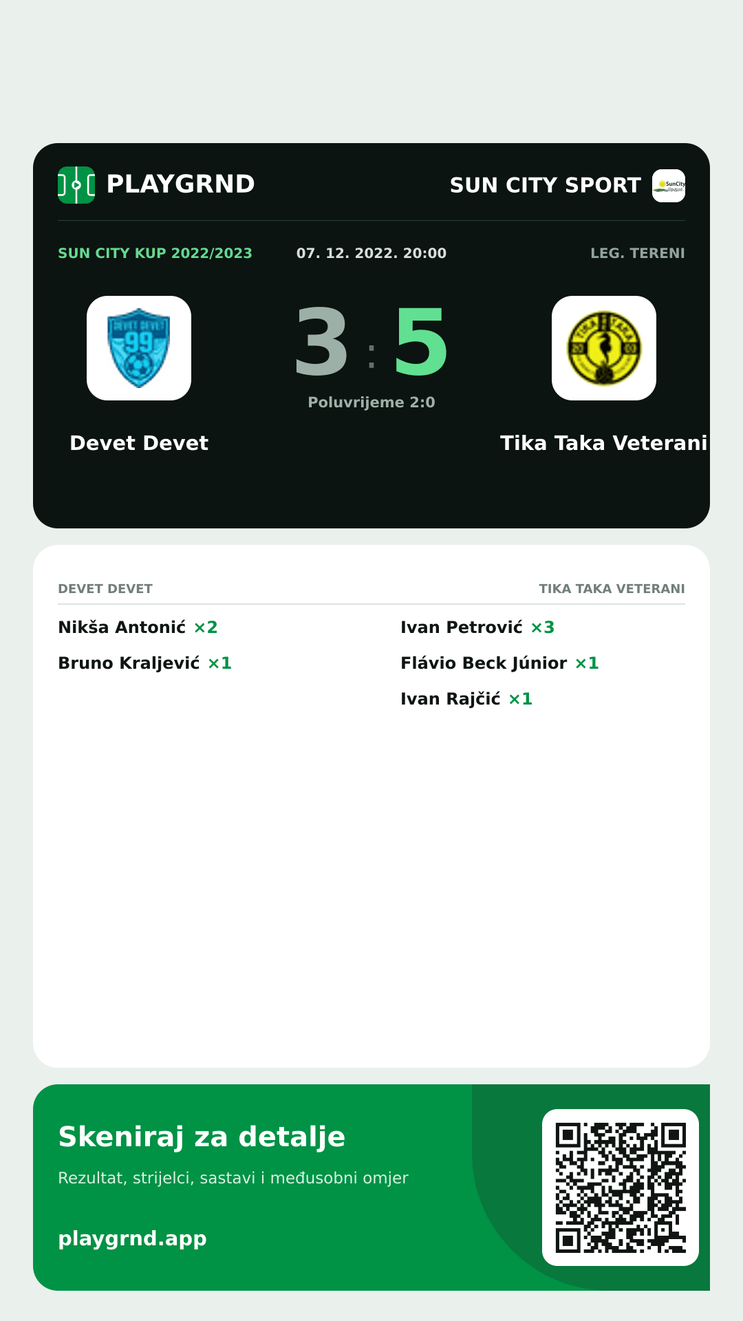 Story image: Devet Devet 3:5 Tika Taka Veterani