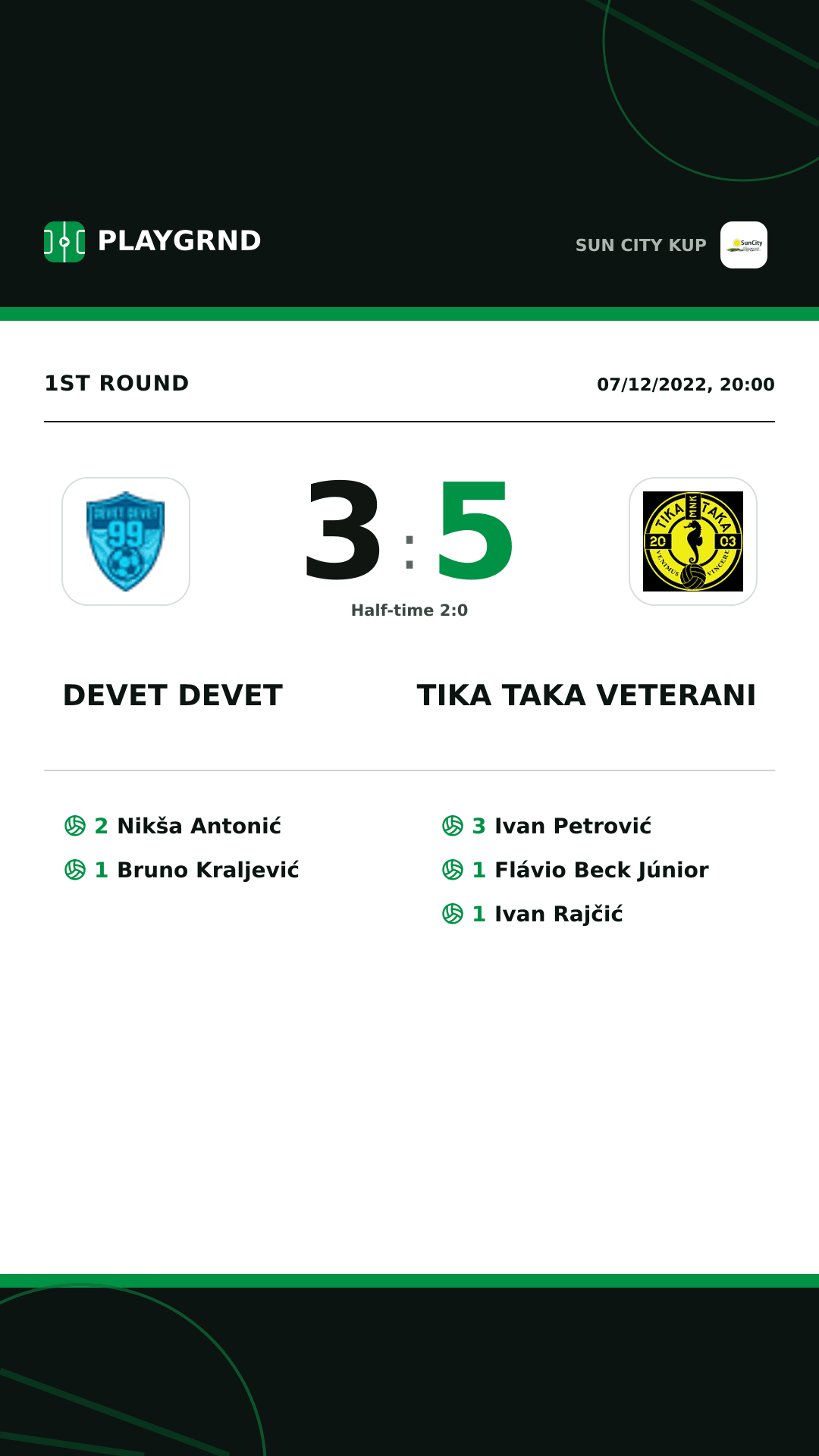 Instagram artwork: Devet Devet 3:5 Tika Taka Veterani