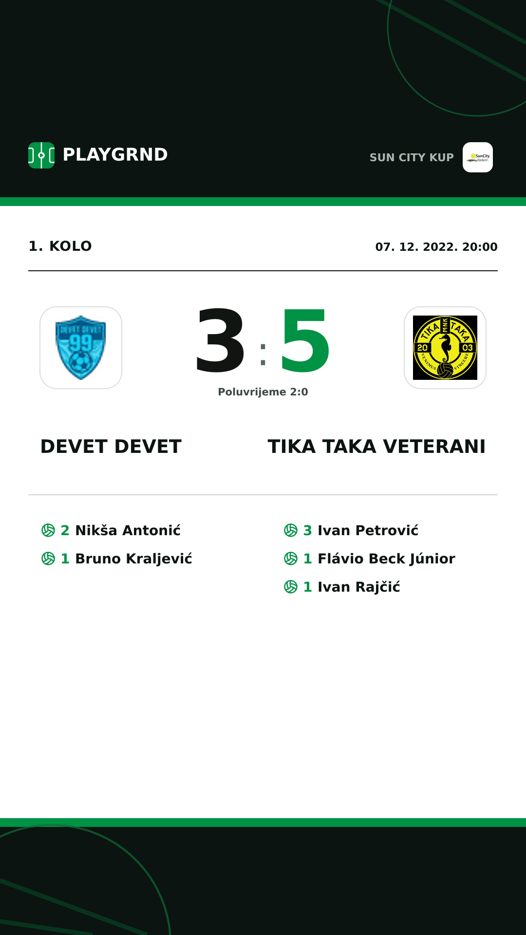 Instagram slika: Devet Devet 3:5 Tika Taka Veterani