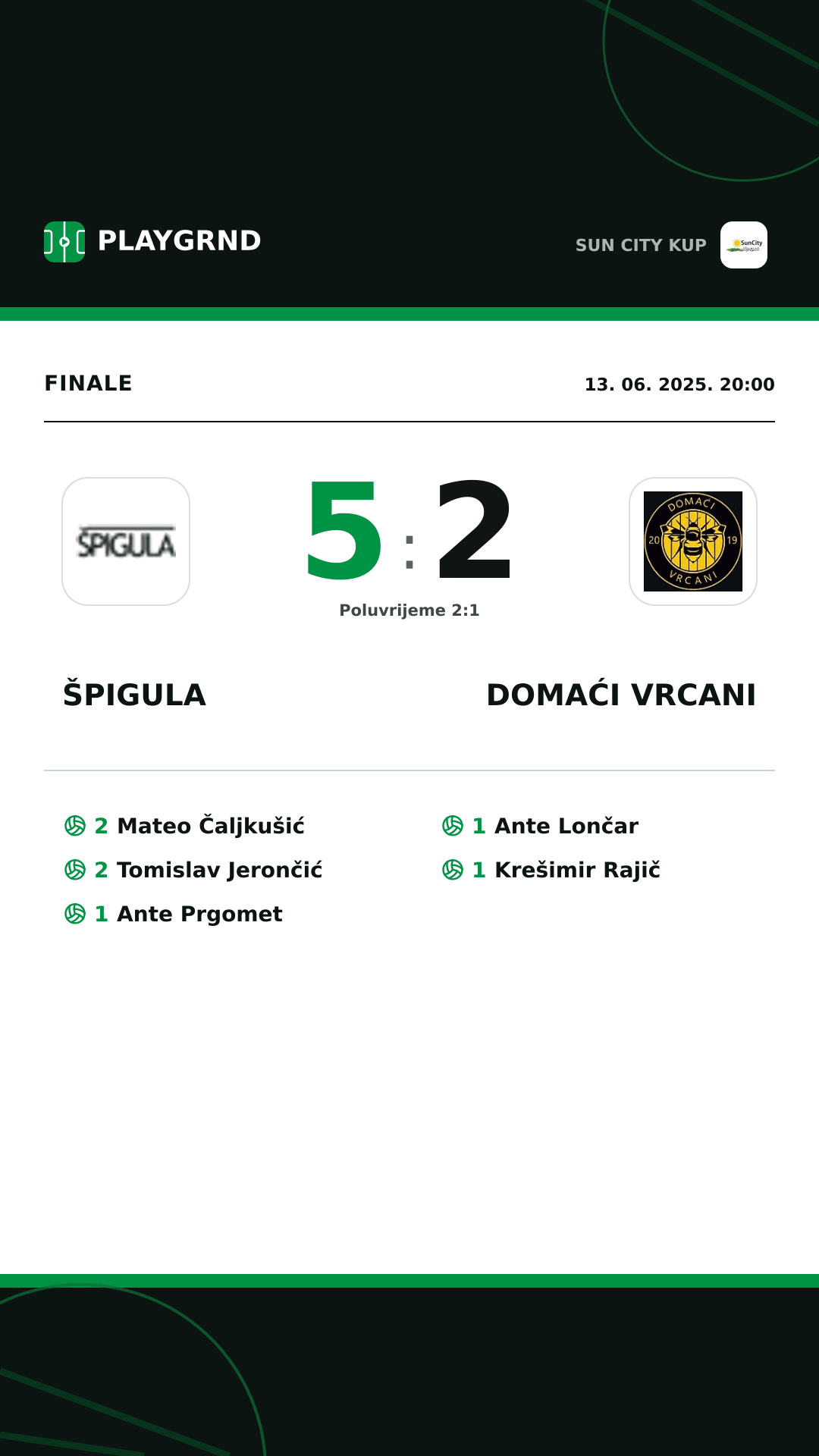 Instagram slika: Špigula 5:2 Domaći Vrcani