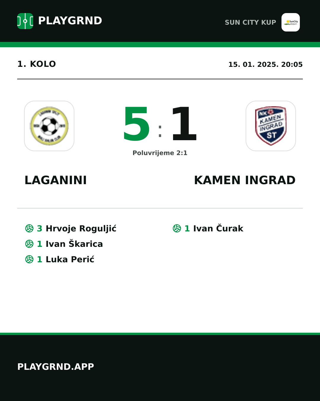 Instagram slika: Laganini 5:1 Kamen Ingrad