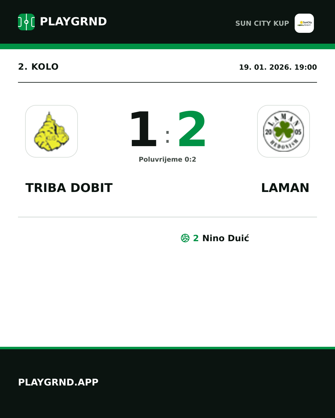 Instagram slika: Triba Dobit 1:2 Laman