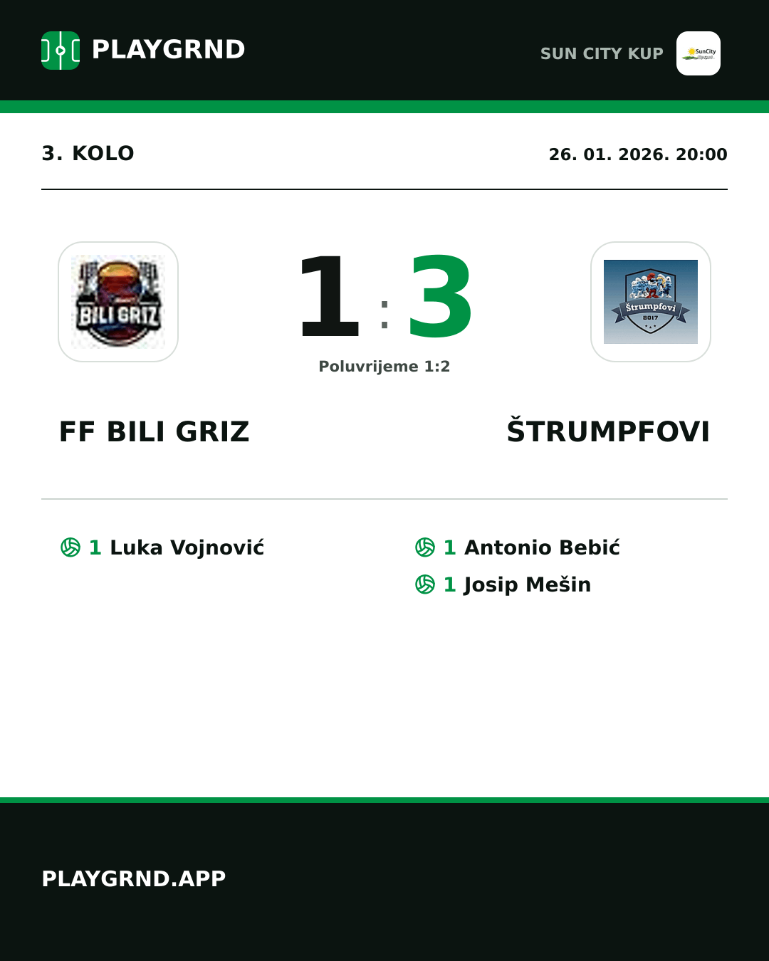 Instagram slika: FF Bili Griz 1:3 Štrumpfovi