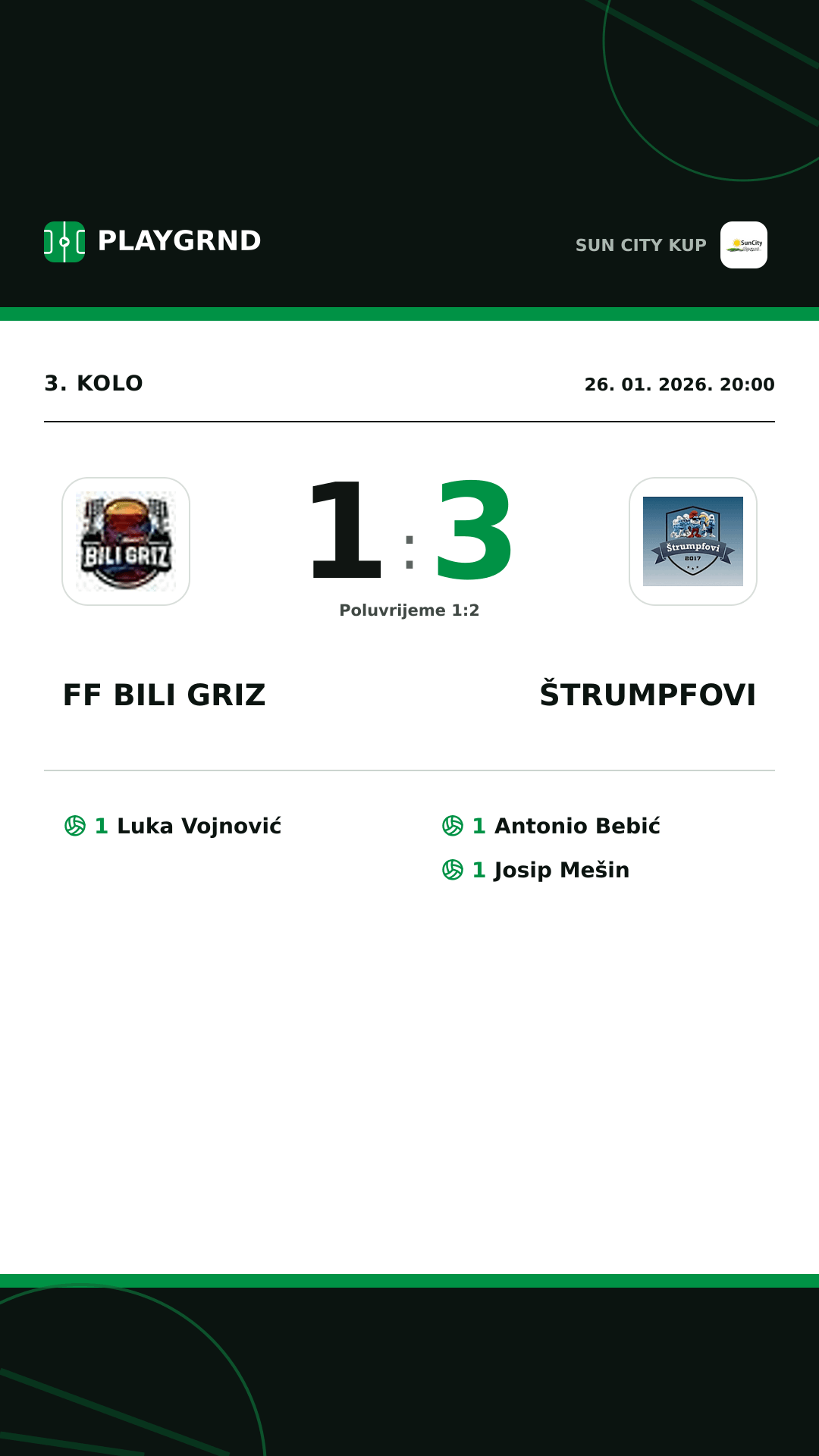 Instagram slika: FF Bili Griz 1:3 Štrumpfovi