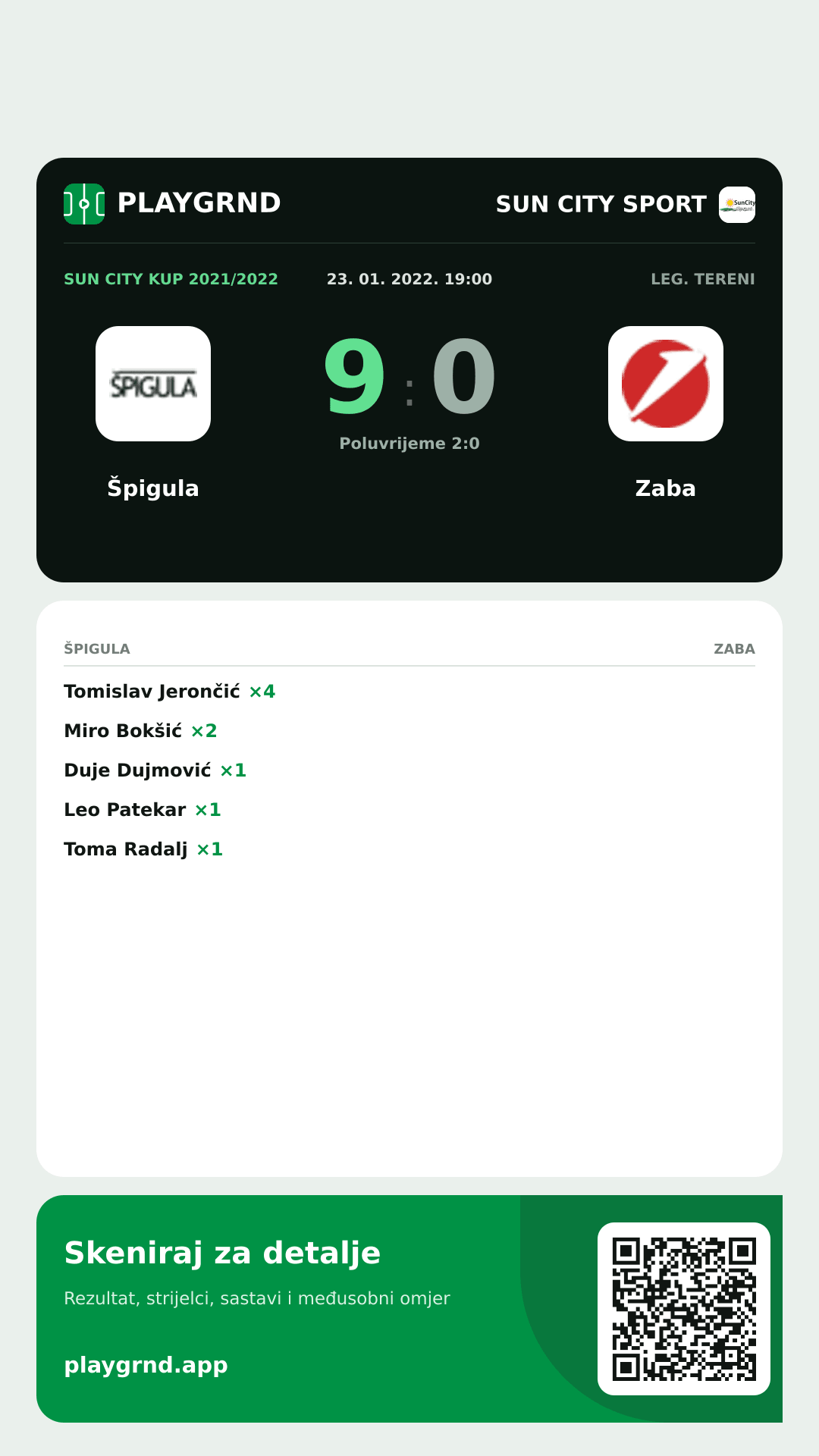 Story image: Špigula 9:0 Zaba