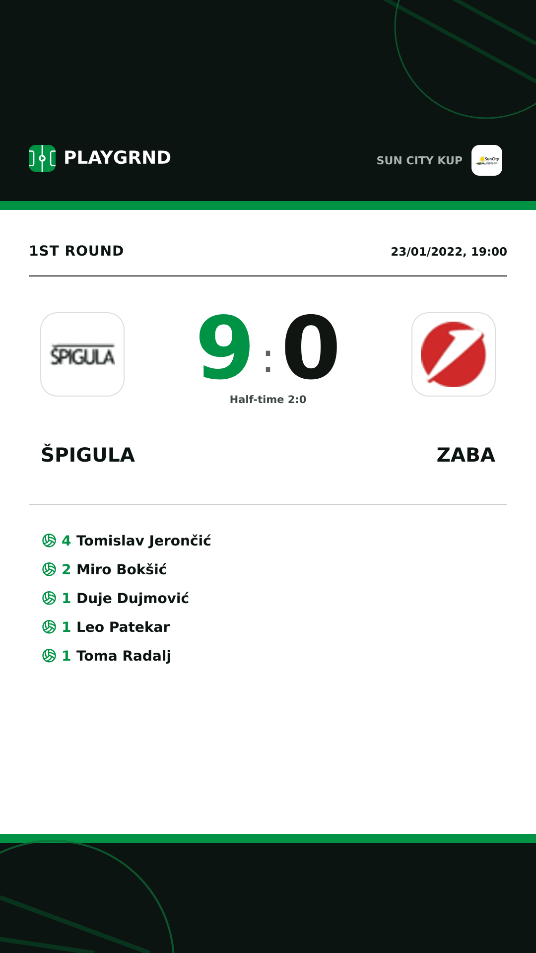 Instagram artwork: Špigula 9:0 Zaba