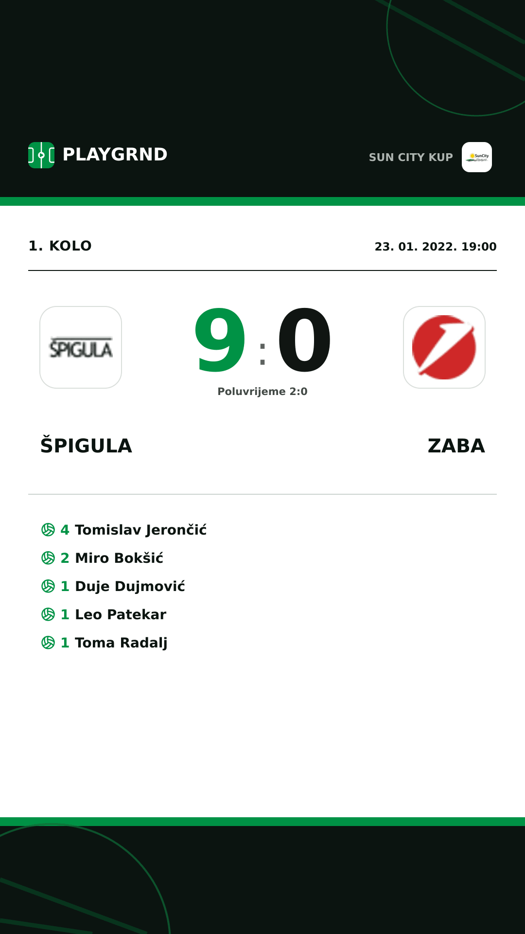 Instagram slika: Špigula 9:0 Zaba