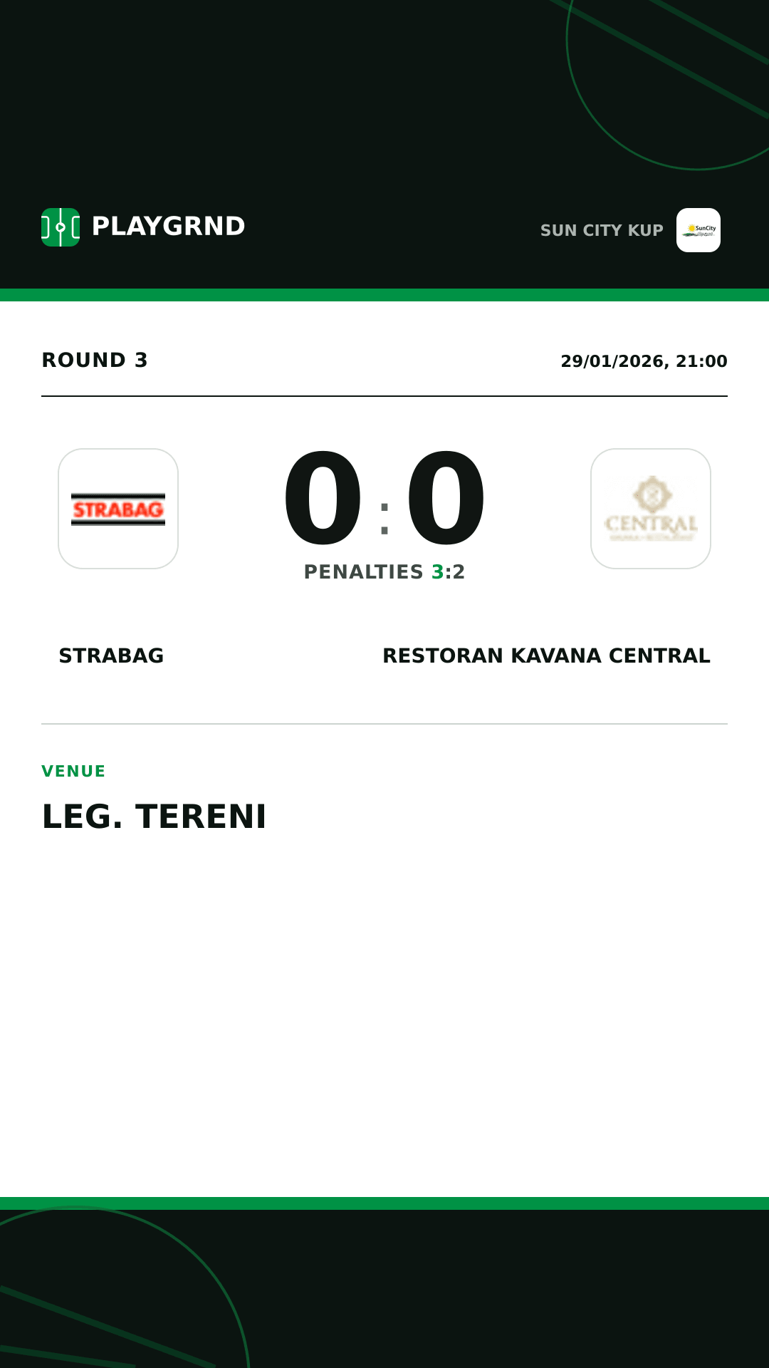 Instagram artwork: Strabag 0:0 Restoran Kavana Central