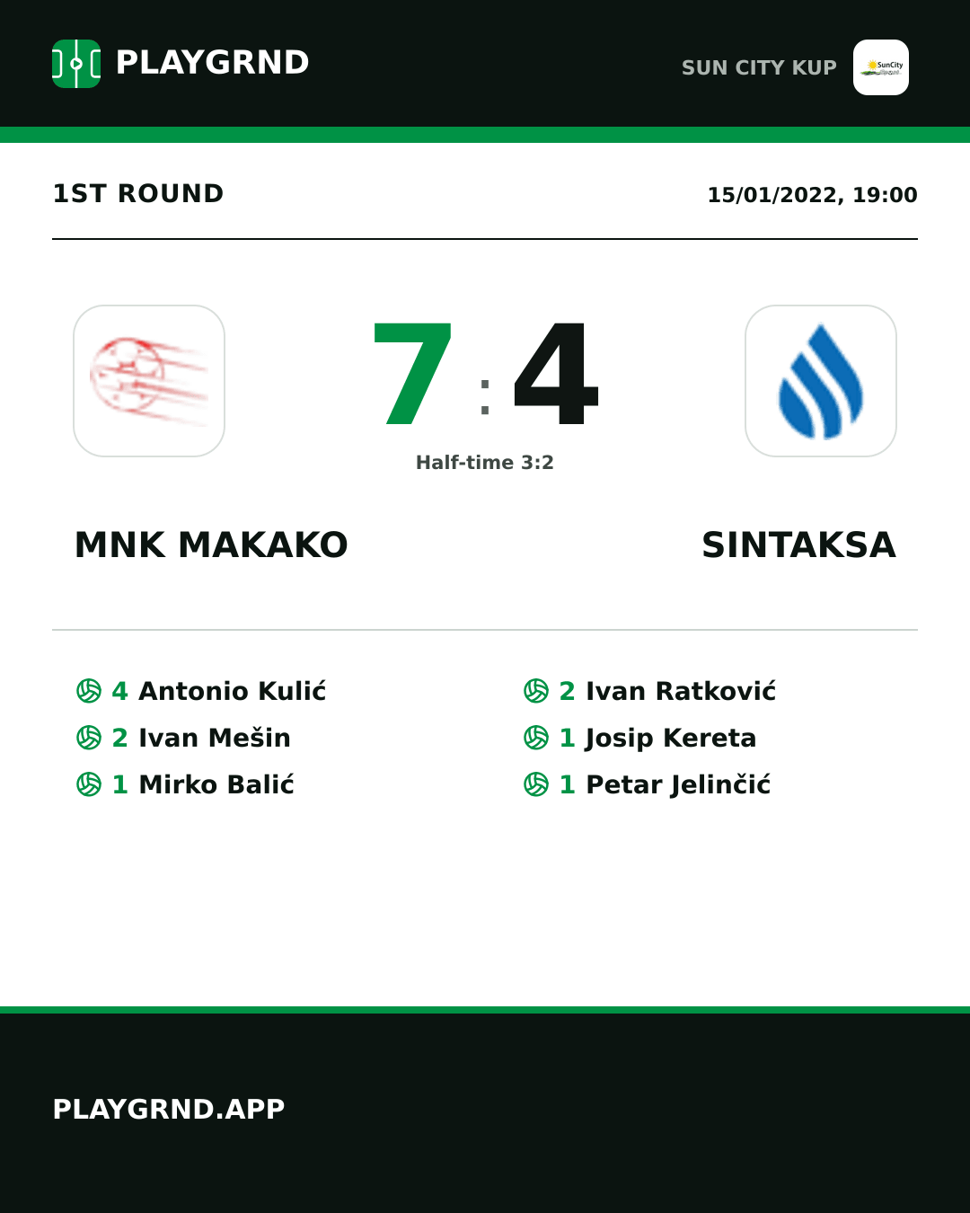 Instagram artwork: Mnk Makako 7:4 Sintaksa