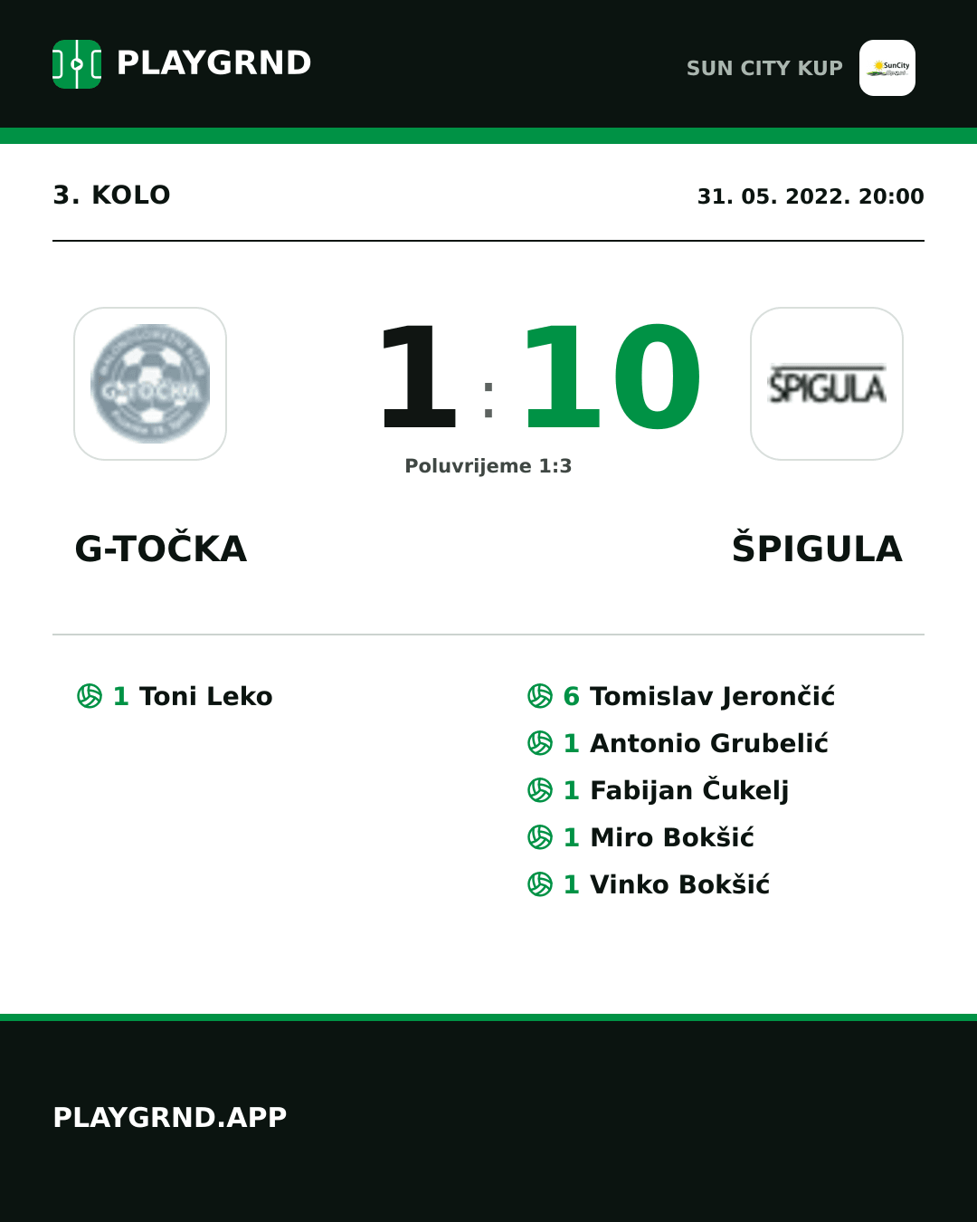 Instagram slika: G-Točka 1:10 Špigula