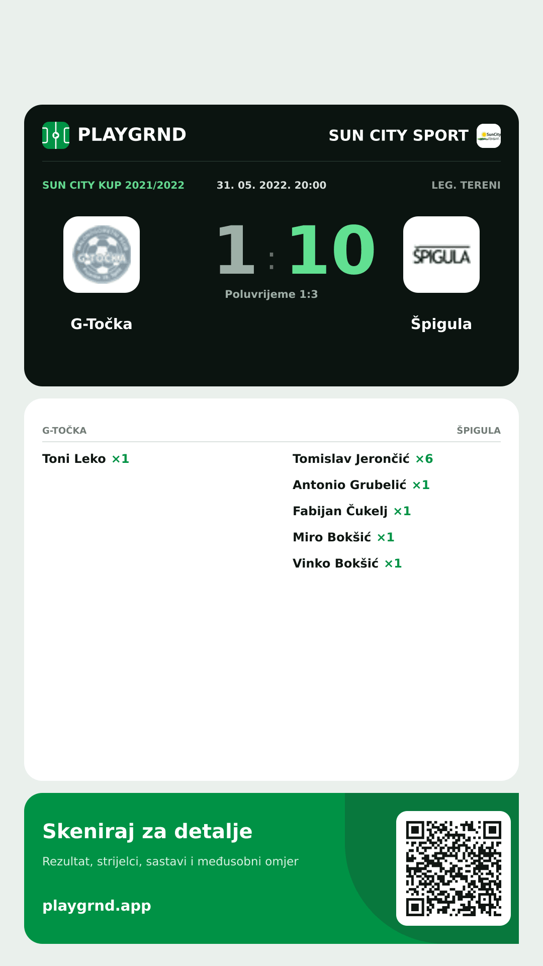 Story slika: G-Točka 1:10 Špigula