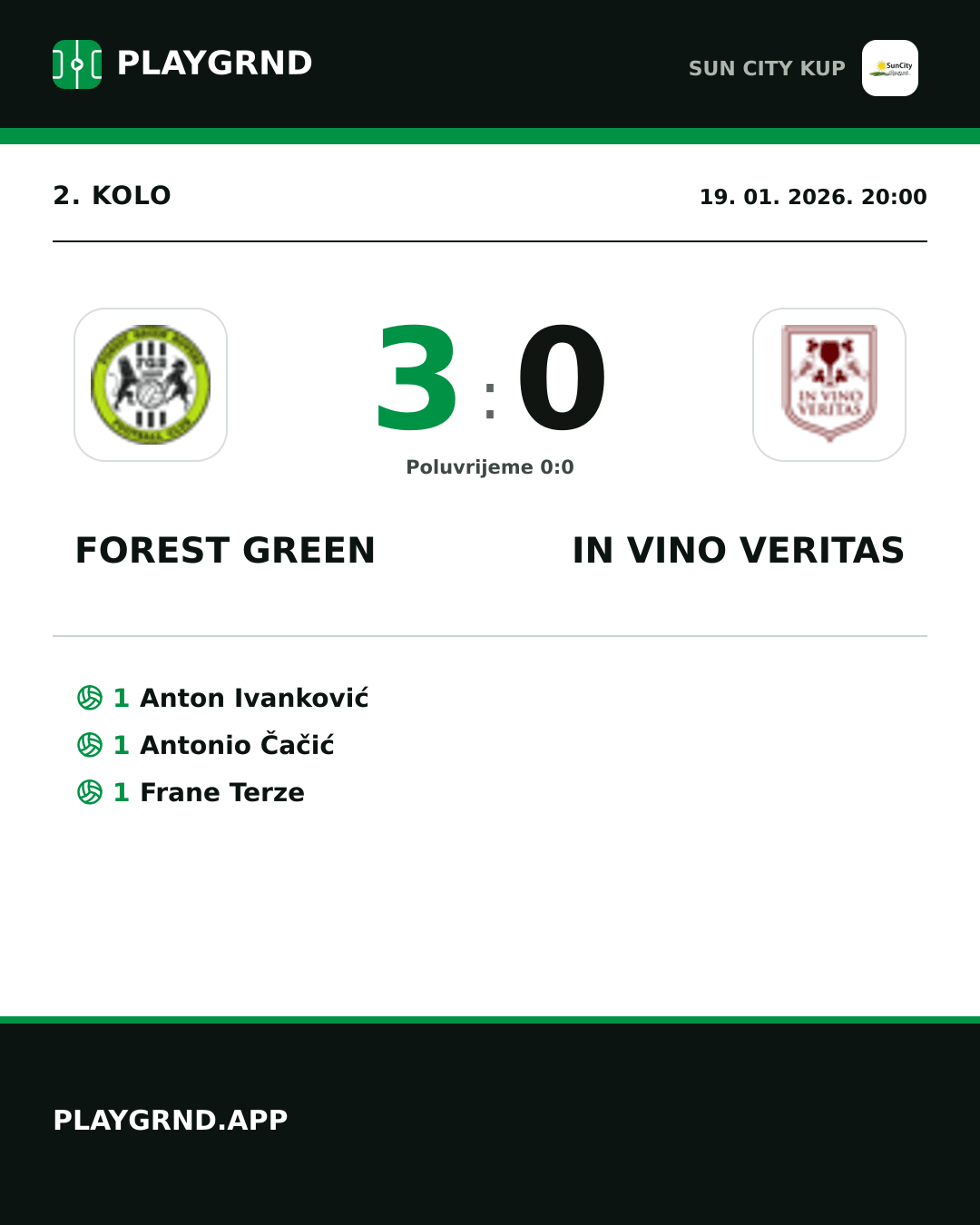 Instagram slika: Forest Green 3:0 IN Vino Veritas