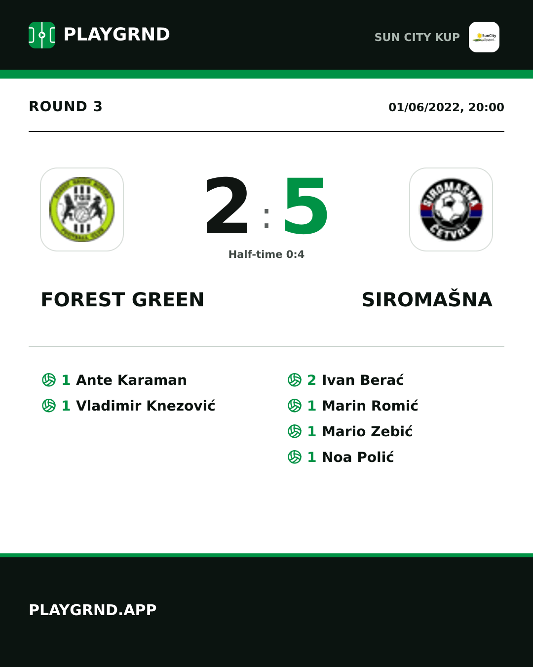 Instagram artwork: Forest Green 2:5 Siromašna