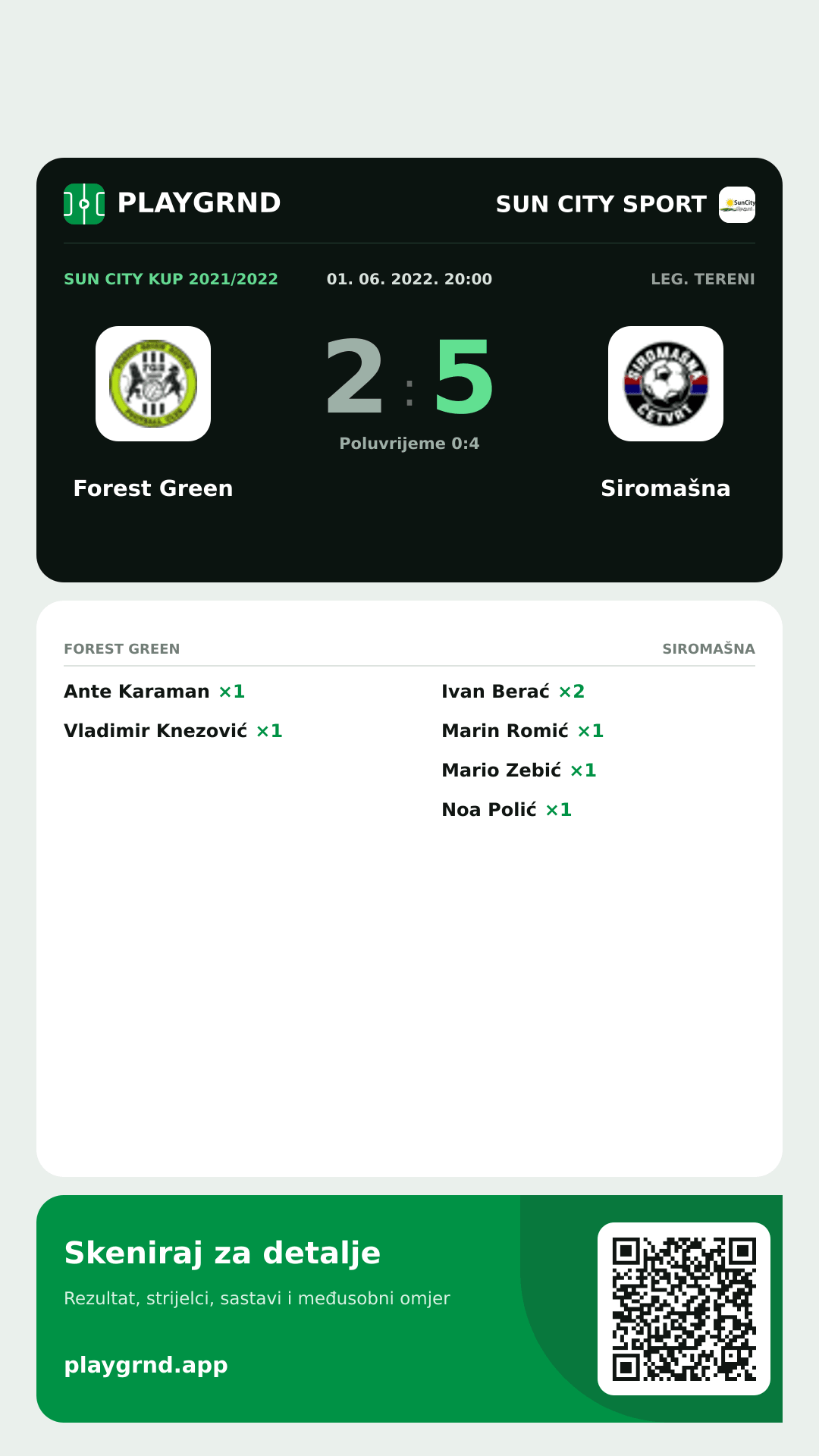 Story slika: Forest Green 2:5 Siromašna