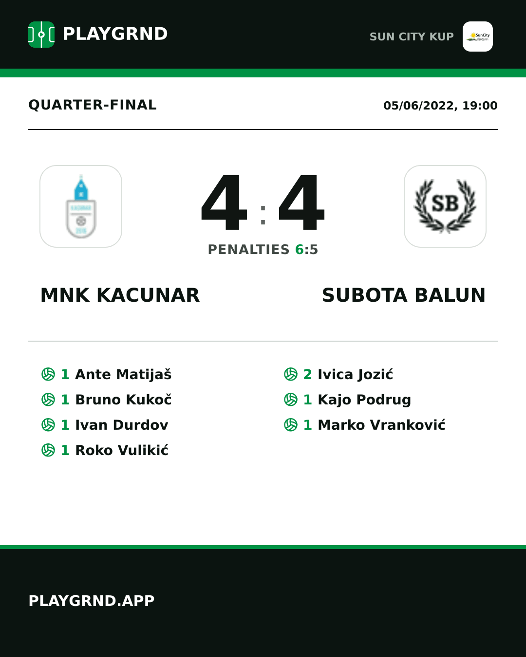 Instagram artwork: Mnk Kacunar 4:4 Subota Balun