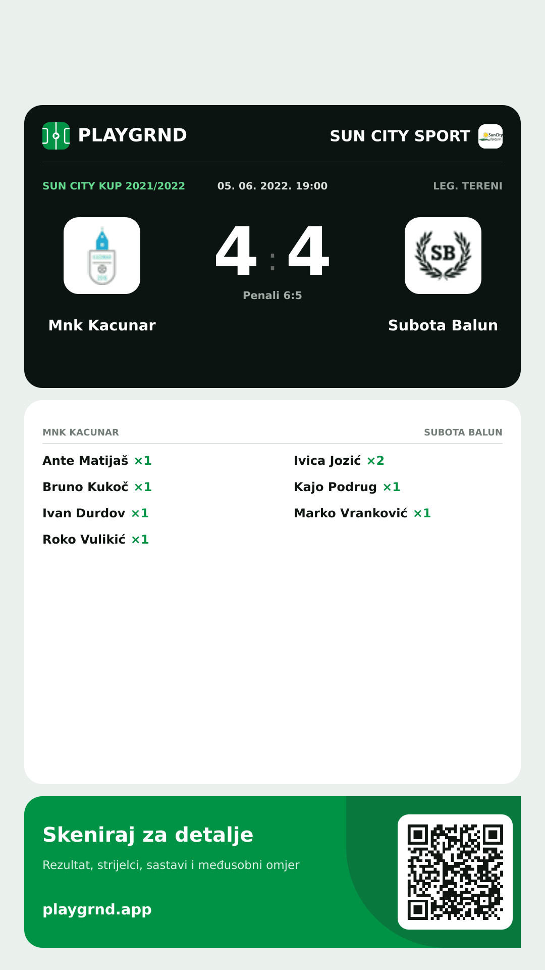 Story image: Mnk Kacunar 4:4 Subota Balun