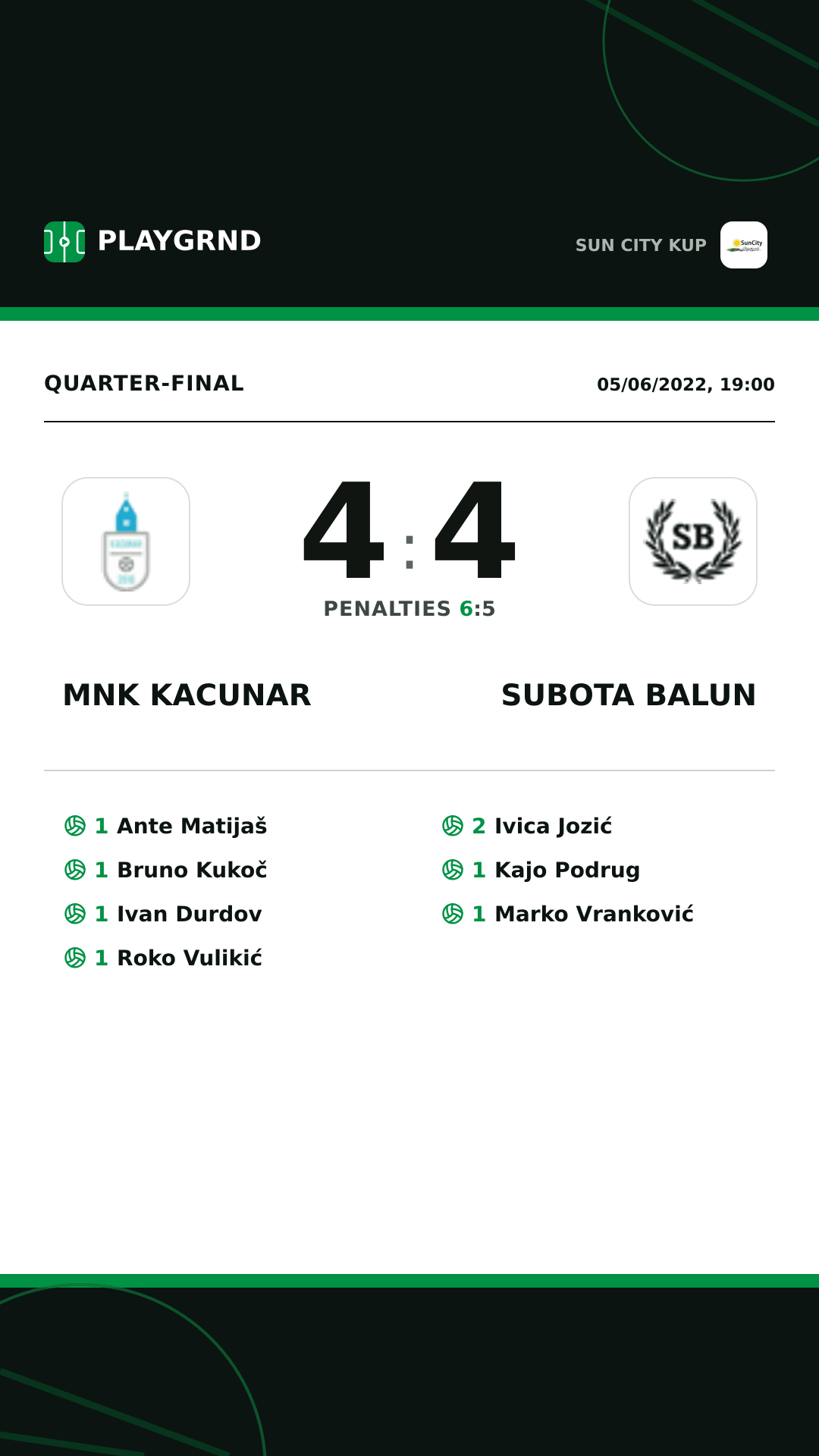 Instagram artwork: Mnk Kacunar 4:4 Subota Balun