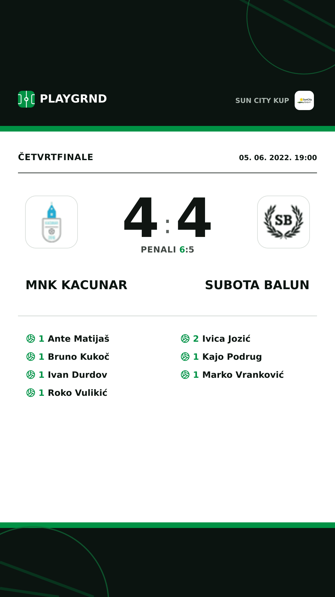 Instagram slika: Mnk Kacunar 4:4 Subota Balun