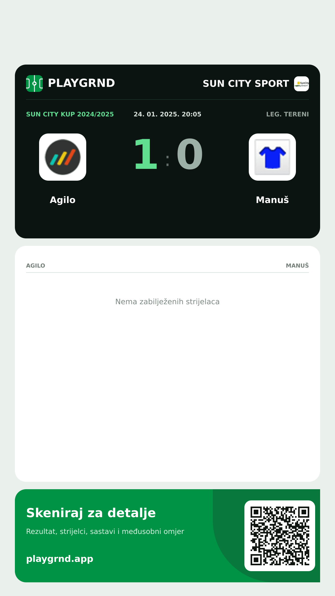 Story image: Agilo 1:0 Manuš
