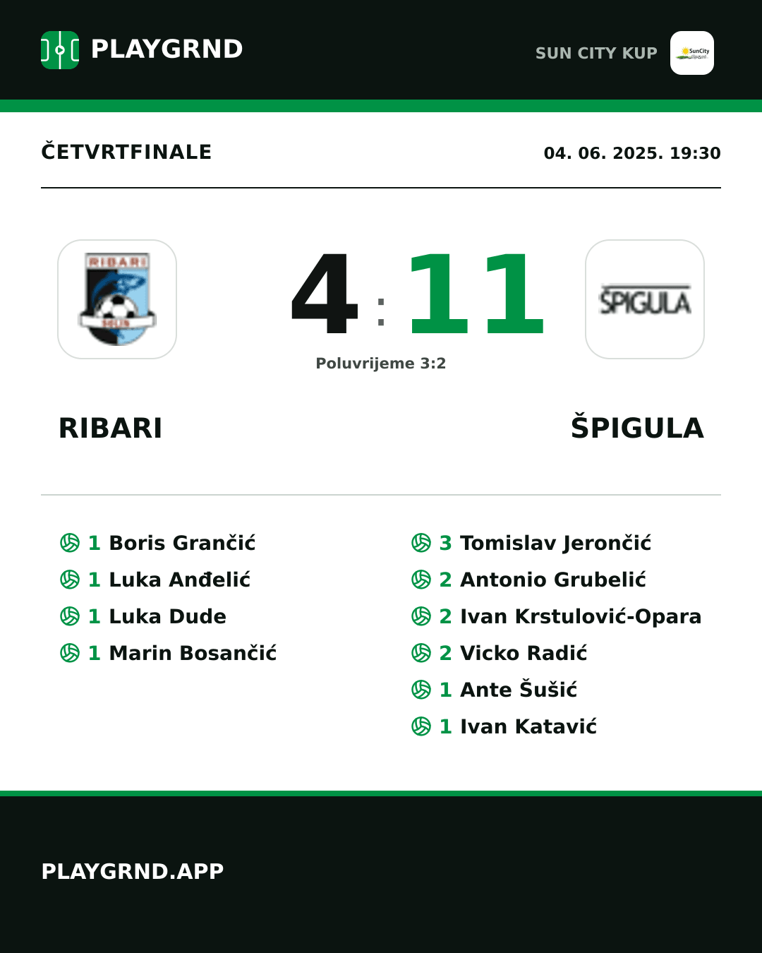Instagram slika: Ribari 4:11 Špigula