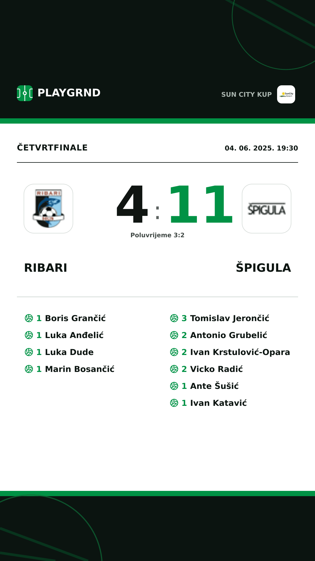 Instagram slika: Ribari 4:11 Špigula
