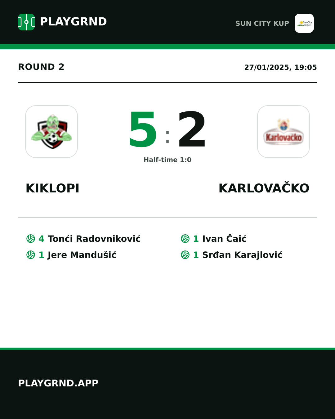 Instagram artwork: Kiklopi 5:2 Karlovačko