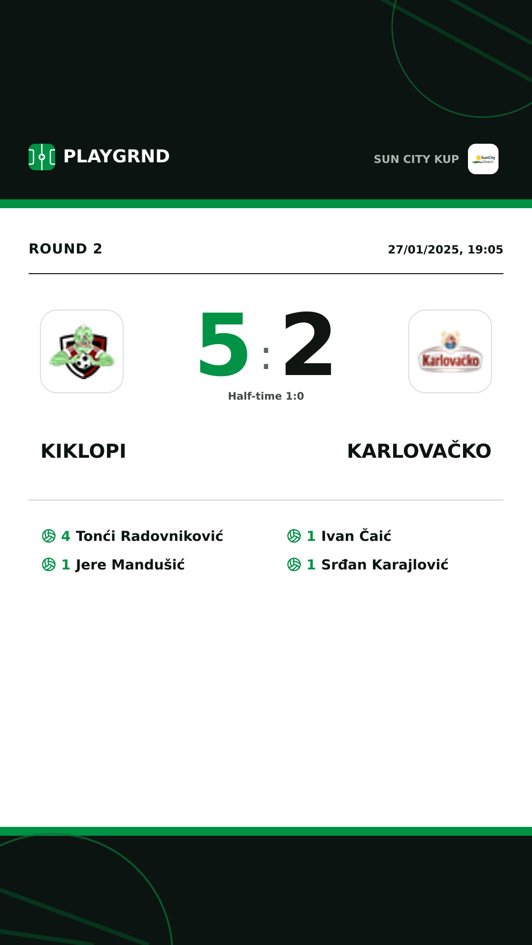 Instagram artwork: Kiklopi 5:2 Karlovačko
