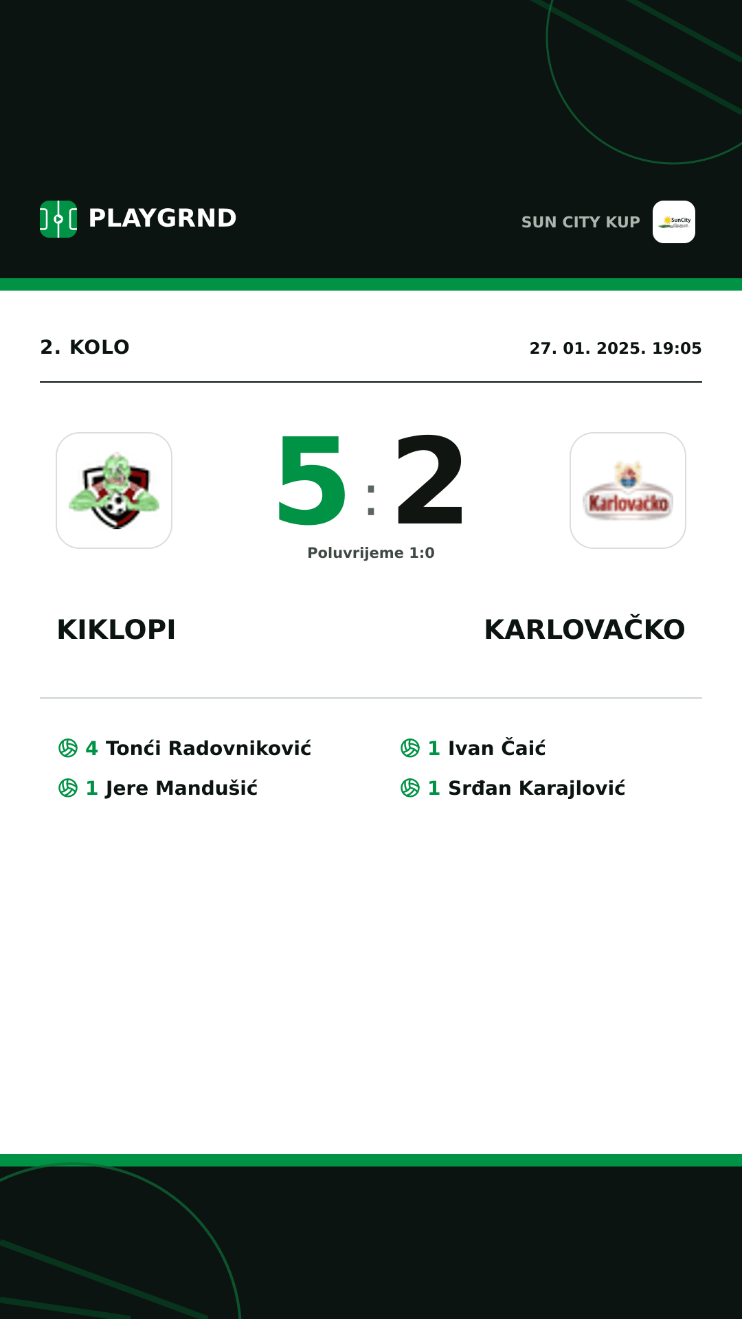 Instagram slika: Kiklopi 5:2 Karlovačko