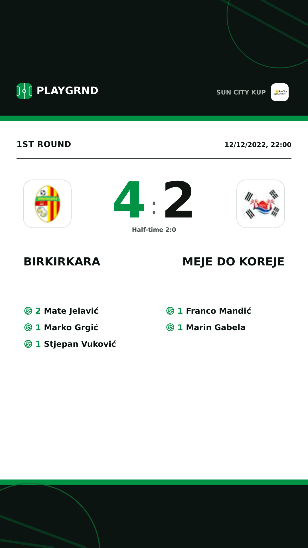 Instagram artwork: Birkirkara 4:2 Meje DO Koreje