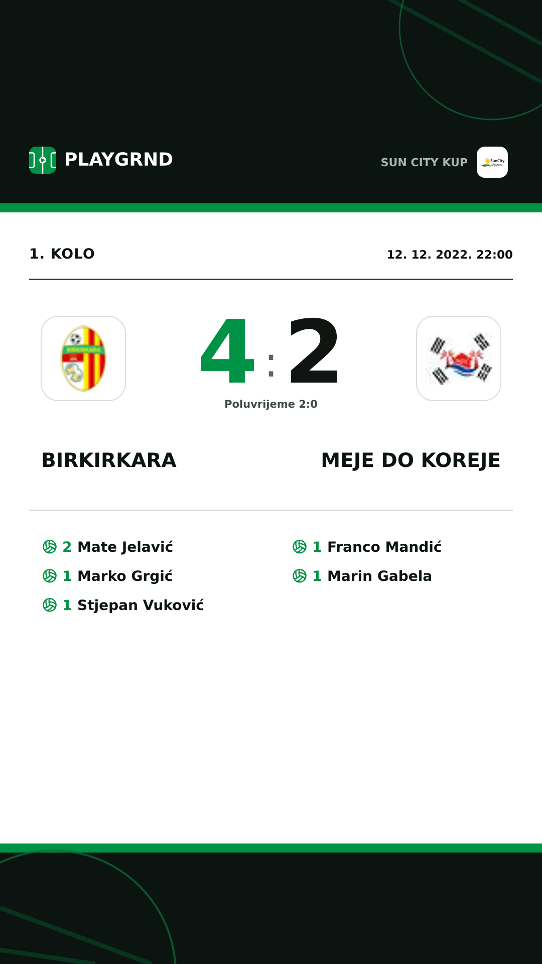 Instagram slika: Birkirkara 4:2 Meje DO Koreje