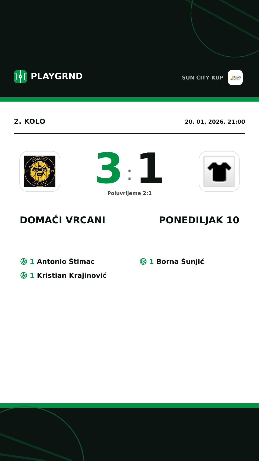 Instagram slika: Domaći Vrcani 3:1 Ponediljak 10