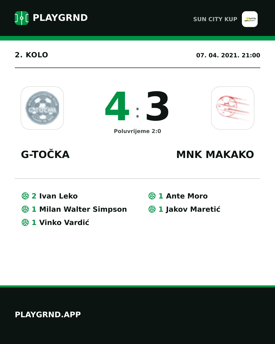 Instagram slika: G-Točka 4:3 Mnk Makako