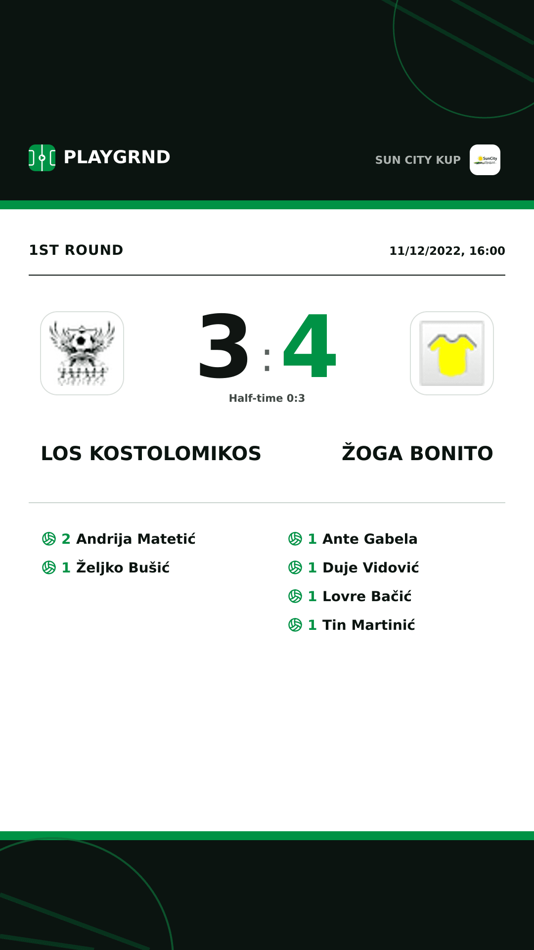 Instagram artwork: Los Kostolomikos 3:4 Žoga Bonito