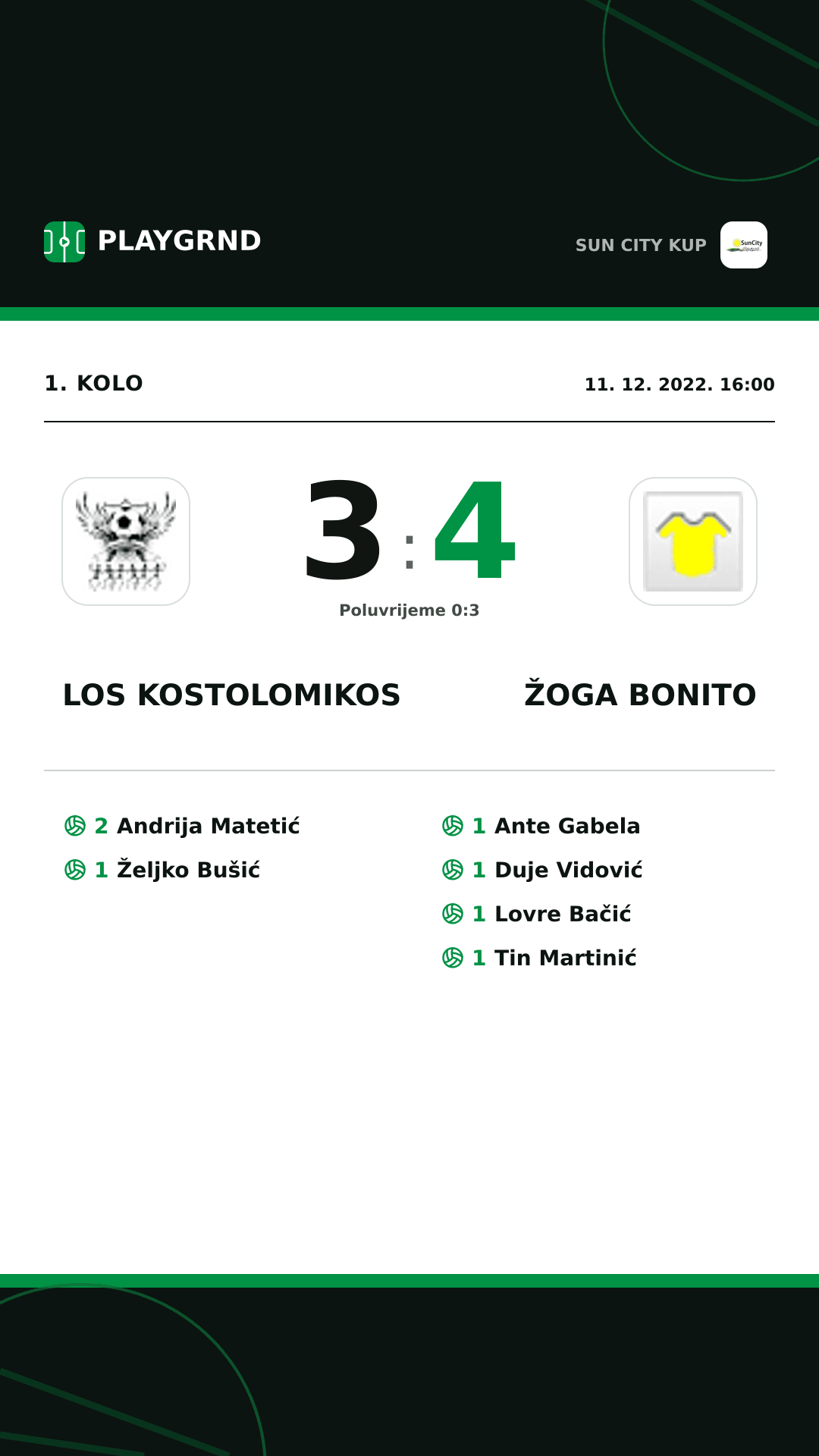Instagram slika: Los Kostolomikos 3:4 Žoga Bonito