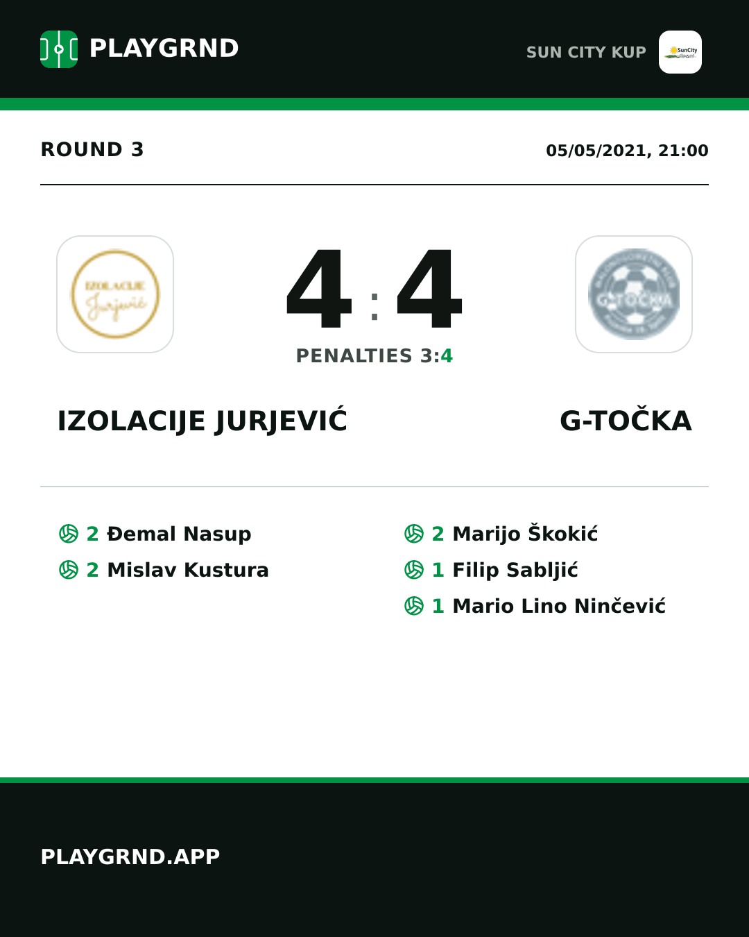 Instagram artwork: Izolacije Jurjević 4:4 G-Točka