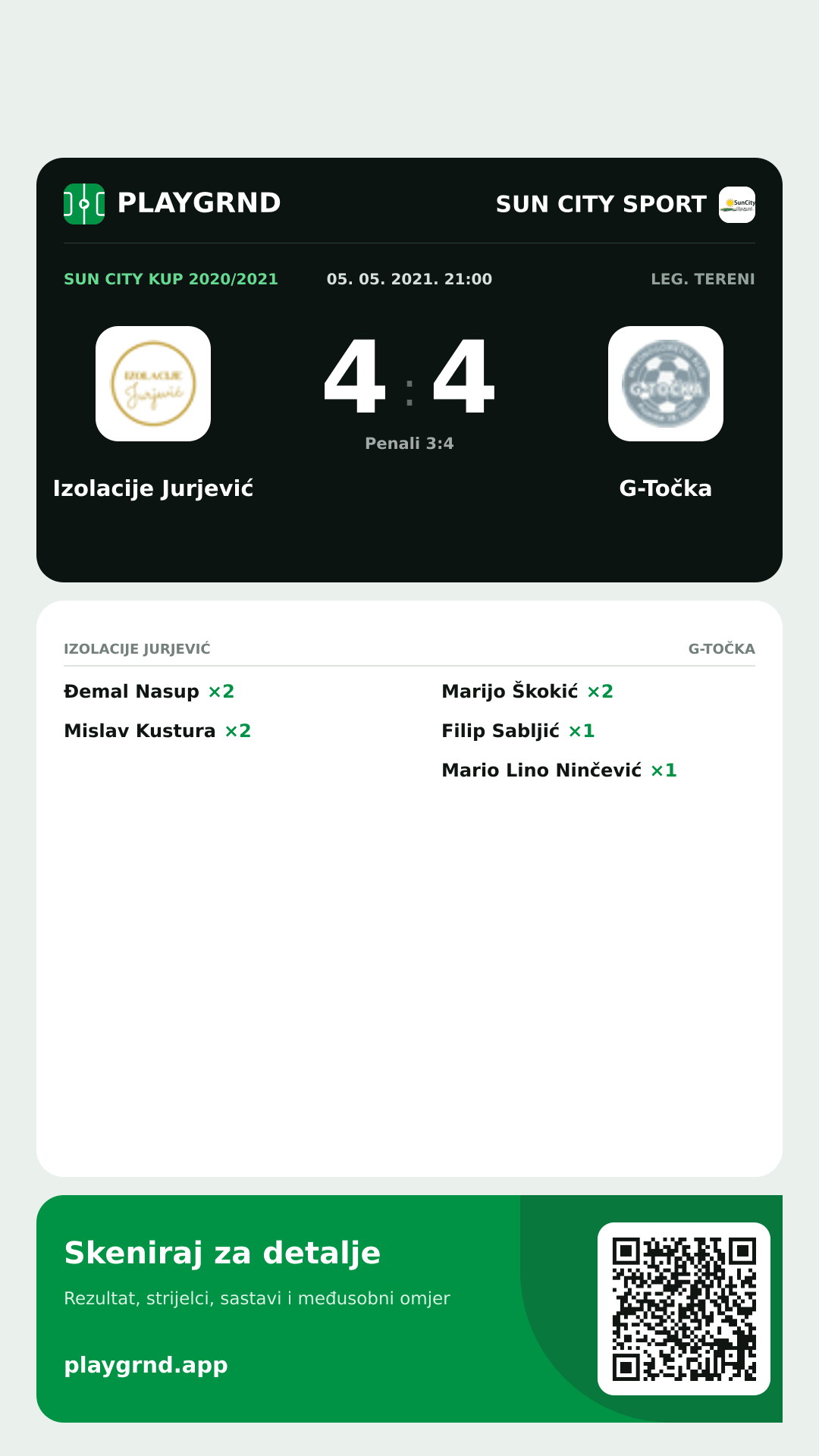 Story slika: Izolacije Jurjević 4:4 G-Točka
