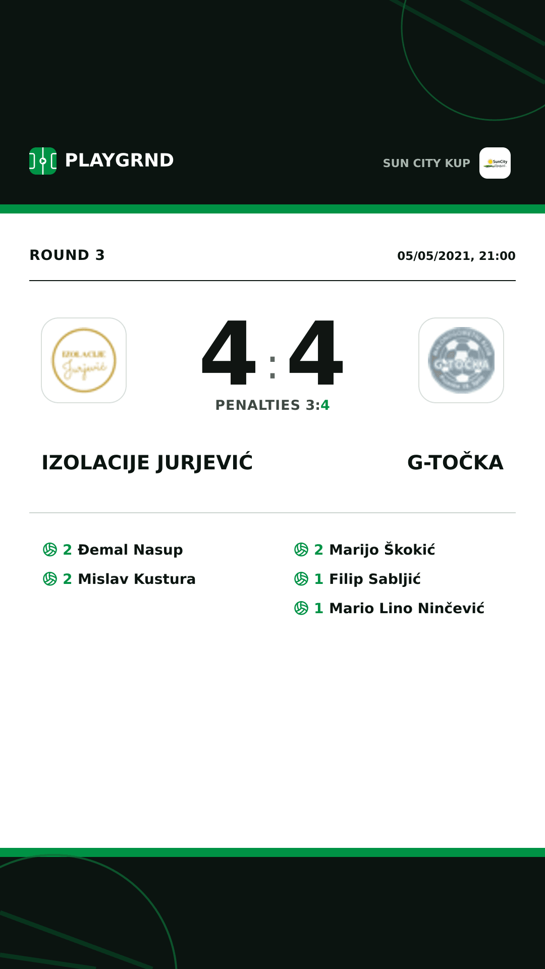 Instagram artwork: Izolacije Jurjević 4:4 G-Točka
