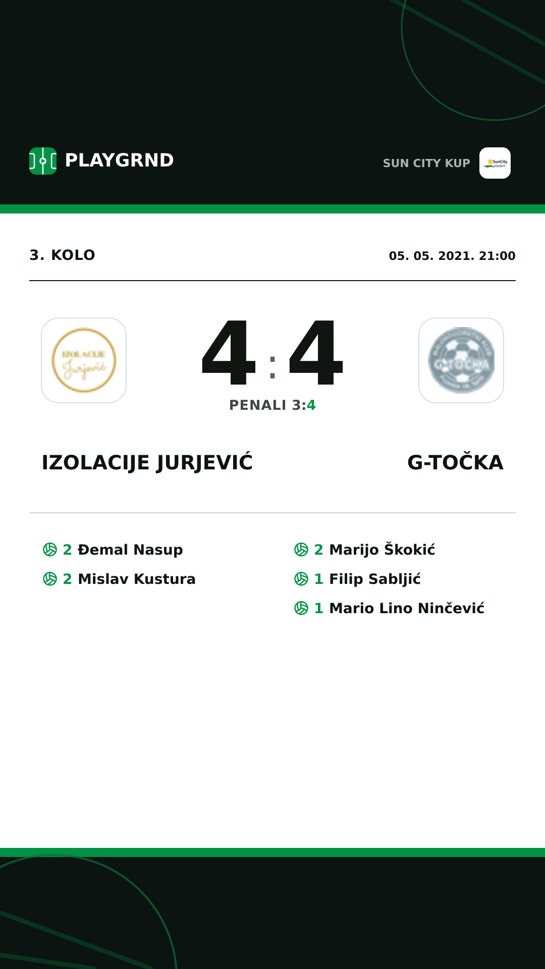 Instagram slika: Izolacije Jurjević 4:4 G-Točka